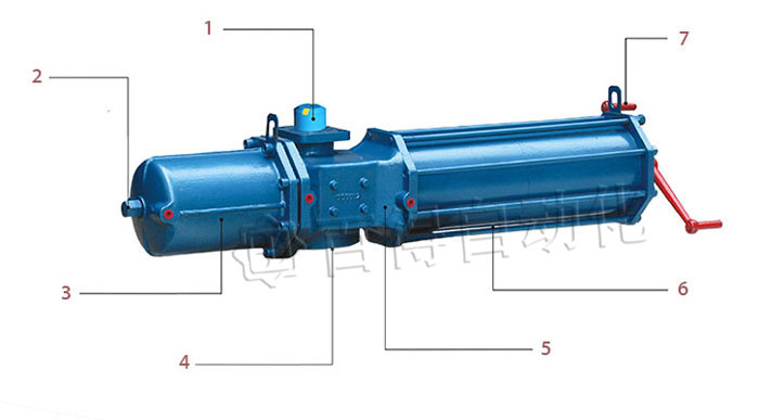 AW氣動執行器外形圖 AW氣動執行器外形圖