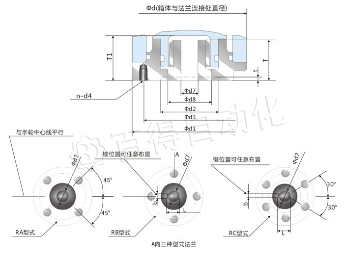 QT電動執行器安裝尺寸圖 QT電動執行器安裝尺寸圖